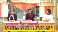 [240120-1700][ＴＯＫＹＯ　ＭＸ１]田村淳の訊きたい放題！　★極まる政治不信にどう対応？2024年日本の政治は.mp4-00001